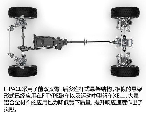 路虎揽胜新成员揽胜星脉Range Rover Velar在伦敦设计博物馆首发