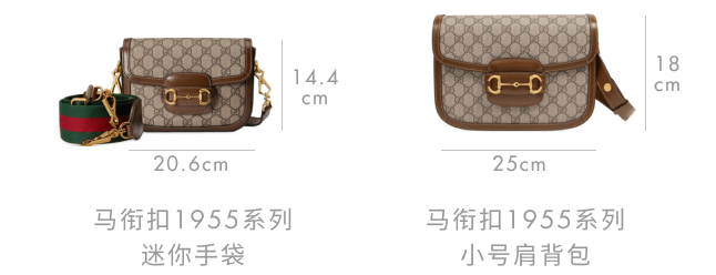 Gucci 马衔扣1955系列迷你手袋 658574 HUHHG 8565