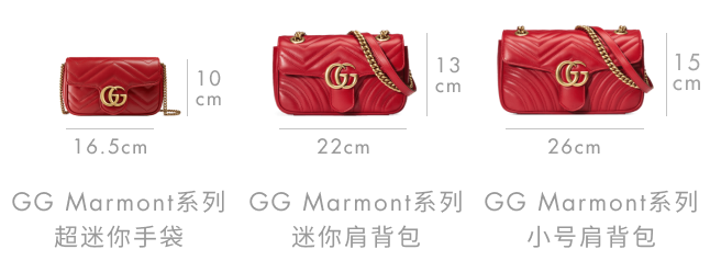 古驰女包价格及图片 gucci 包包真假辨别 446744 DTDIT 6433 GG Marmont 迷你肩背包